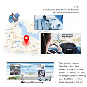 HD 1080P wifi Driving recorder 12 Inch Linux 4.9 Car Video Recorder